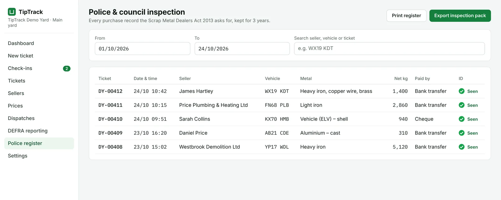 Police and council inspection register listing tickets, sellers, vehicles, metal, weights and payment method